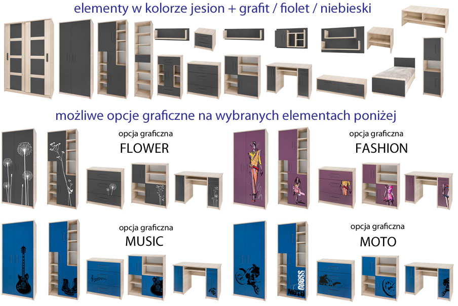 Kolekce Bregi - jednotlivé díly