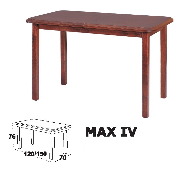 Max IV