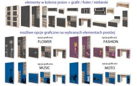 Kolekce Bregi - jednotlivé díly