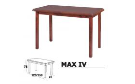 Max IV